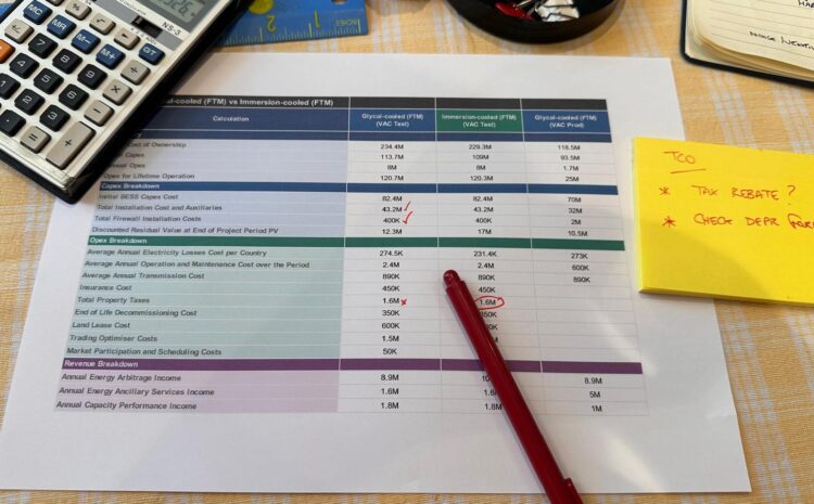 The most persuasive tool in sustainability is not a manifesto. It’s a spreadsheet.